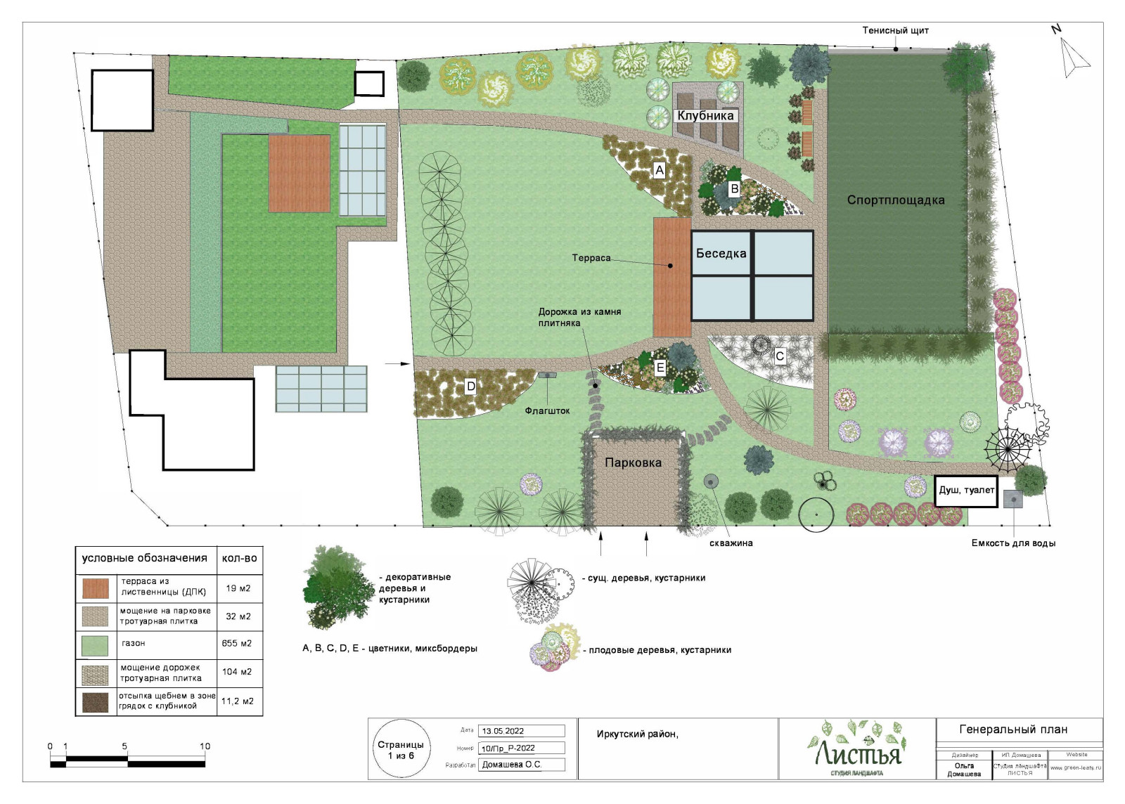 Частный Заказчик