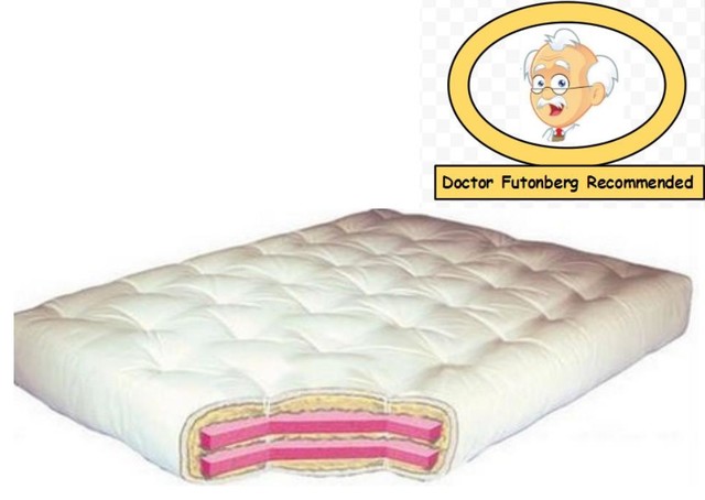 Gold bond mattress outlet