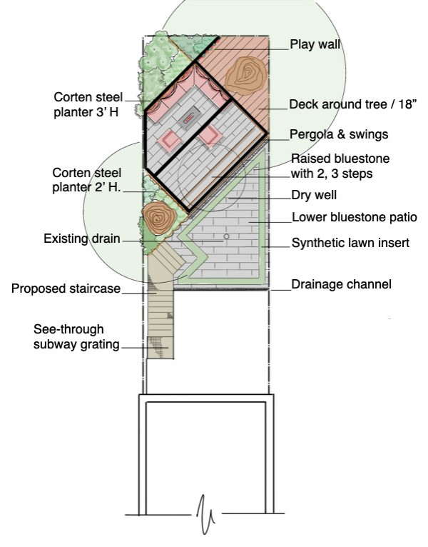 Park Slope backyard corten planters