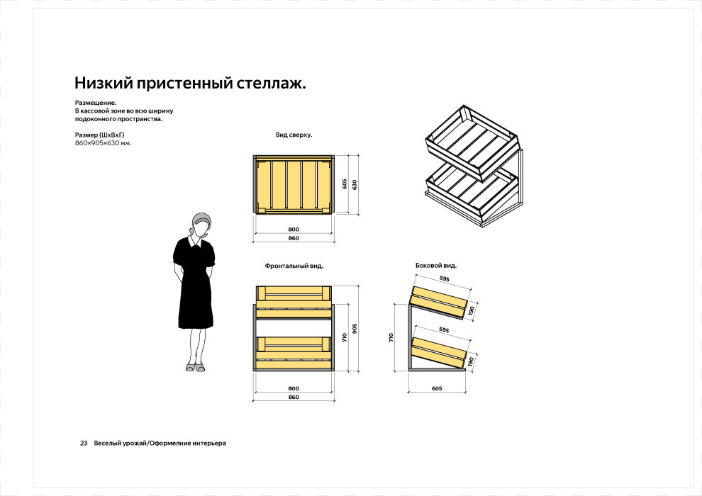 Брендбук торговой сети