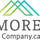 Canmore Real Estate Company