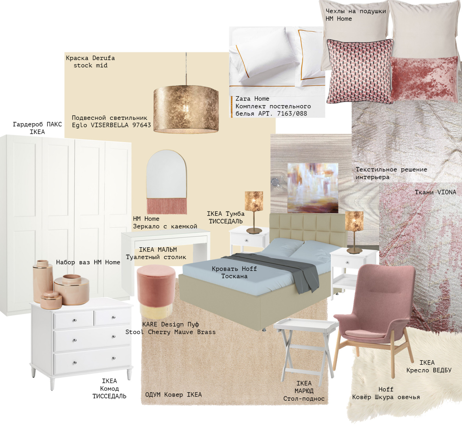 Проект по декорированию коттеджа