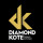 Diamond Kote Siding System