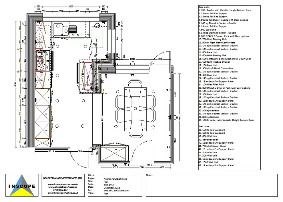 Kitchen renovation