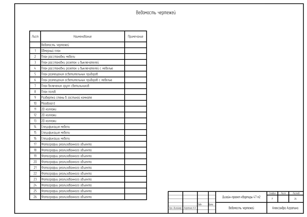 Дизайн-проект MINI 47кв.м