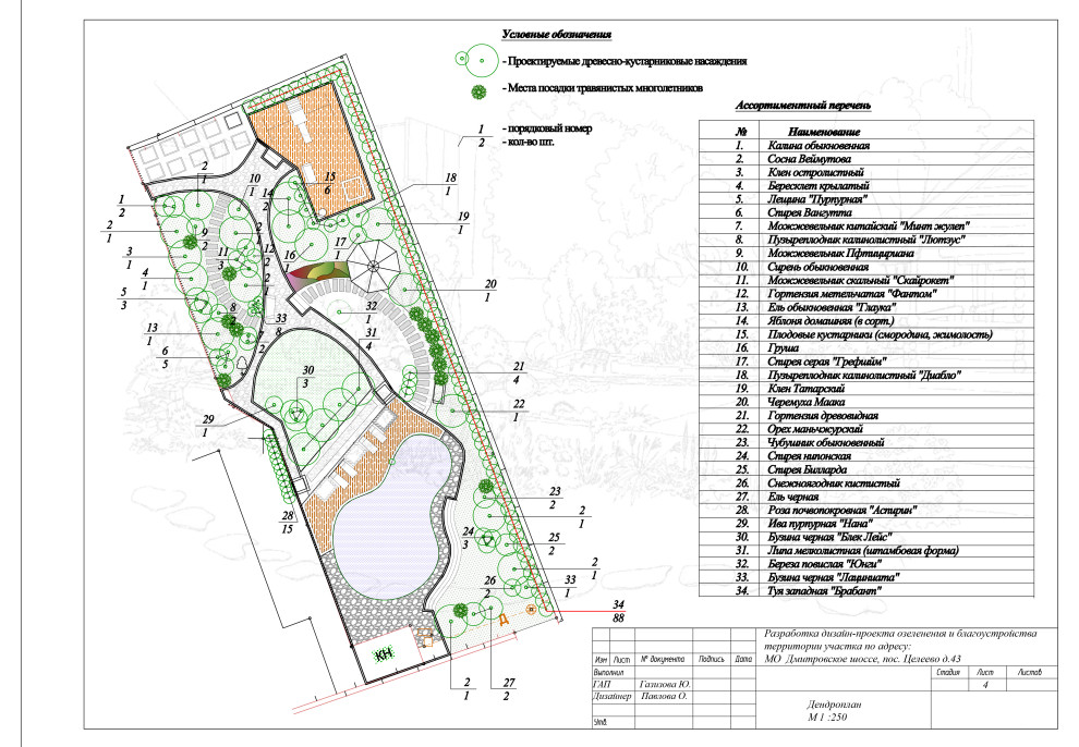 Рабочие чертежи