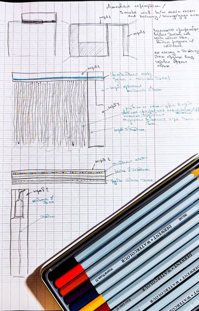 Перегородки