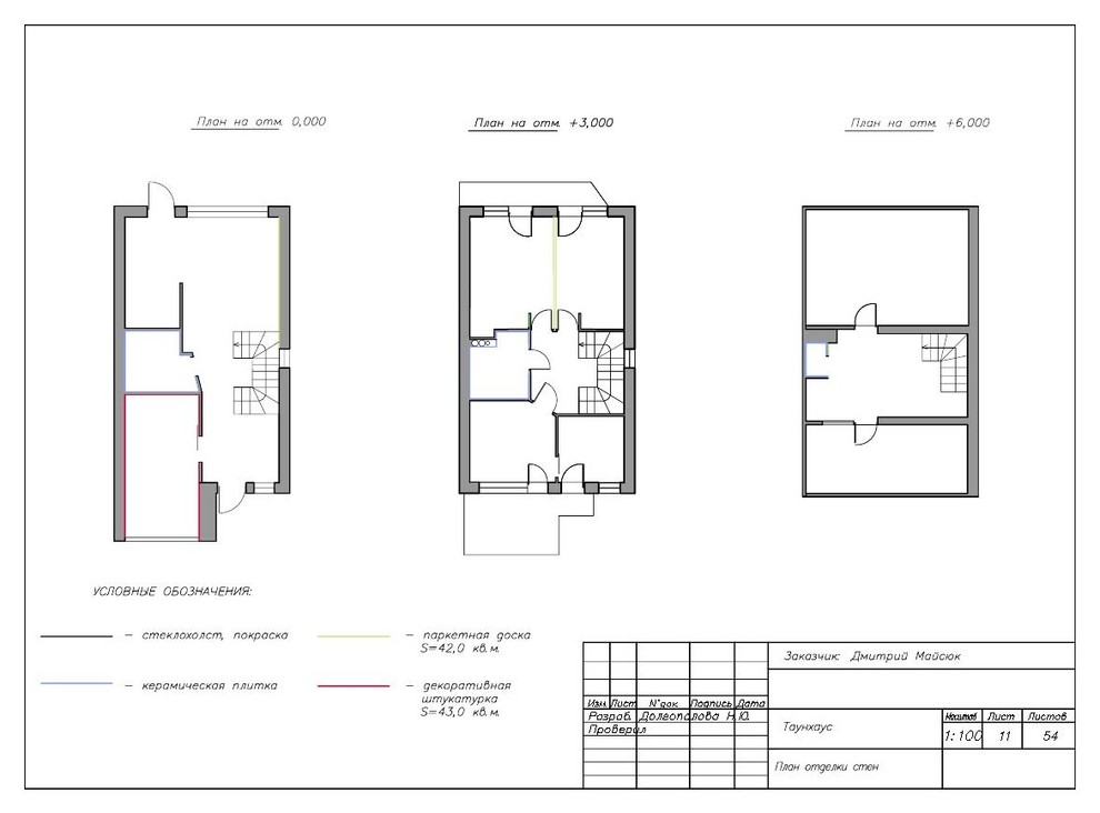 Природа дома