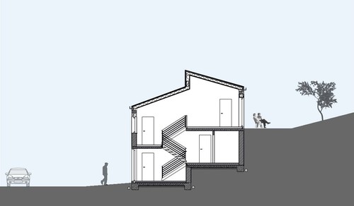 Steilvorlage Bauen Am Hang Ist Anders Tipps Und Beispiele