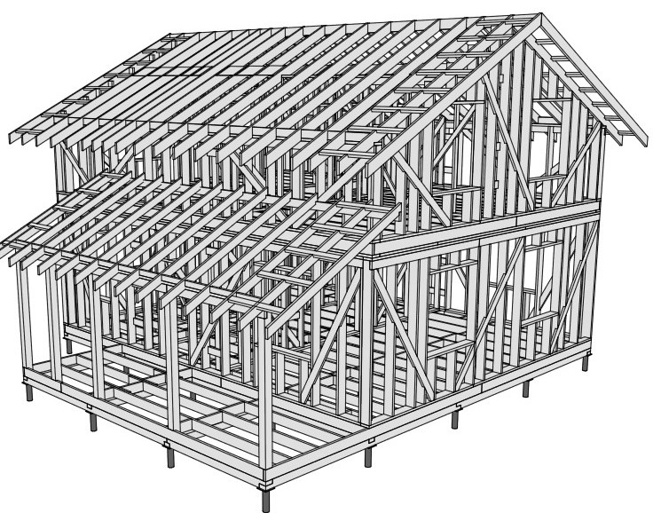 Архитектурное проектирование