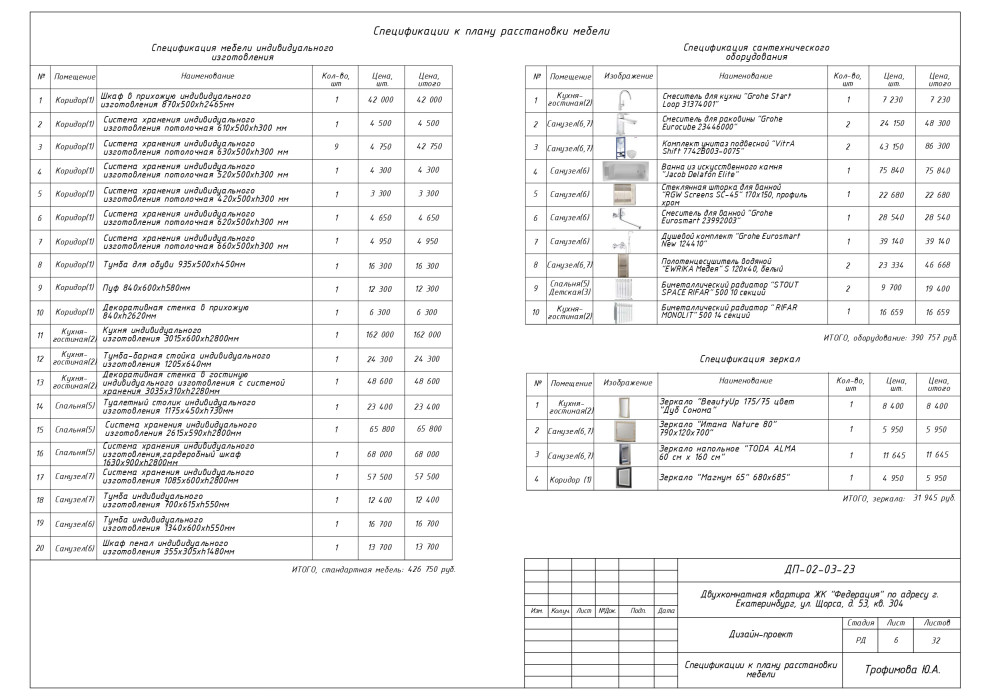 Дизайн-проект