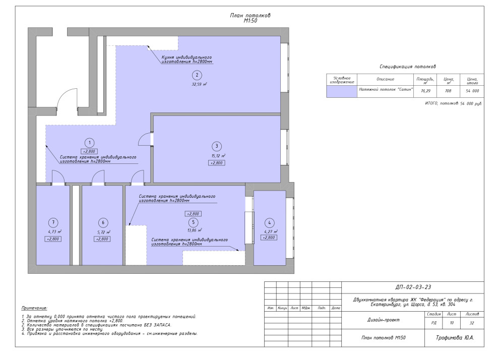 Дизайн-проект