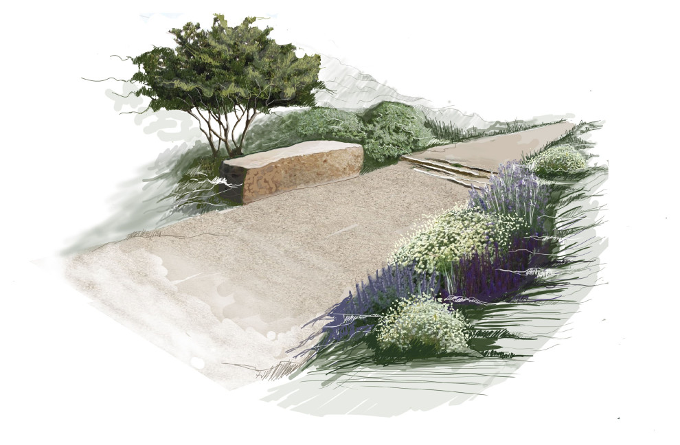 Ландшафтная визуализация