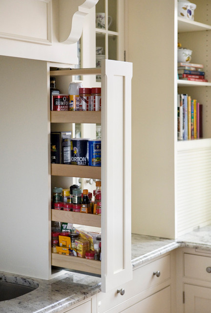 Options cabinet trade