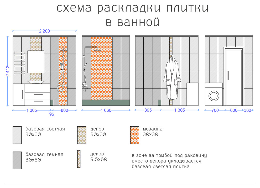 Квартира для девушки с характером