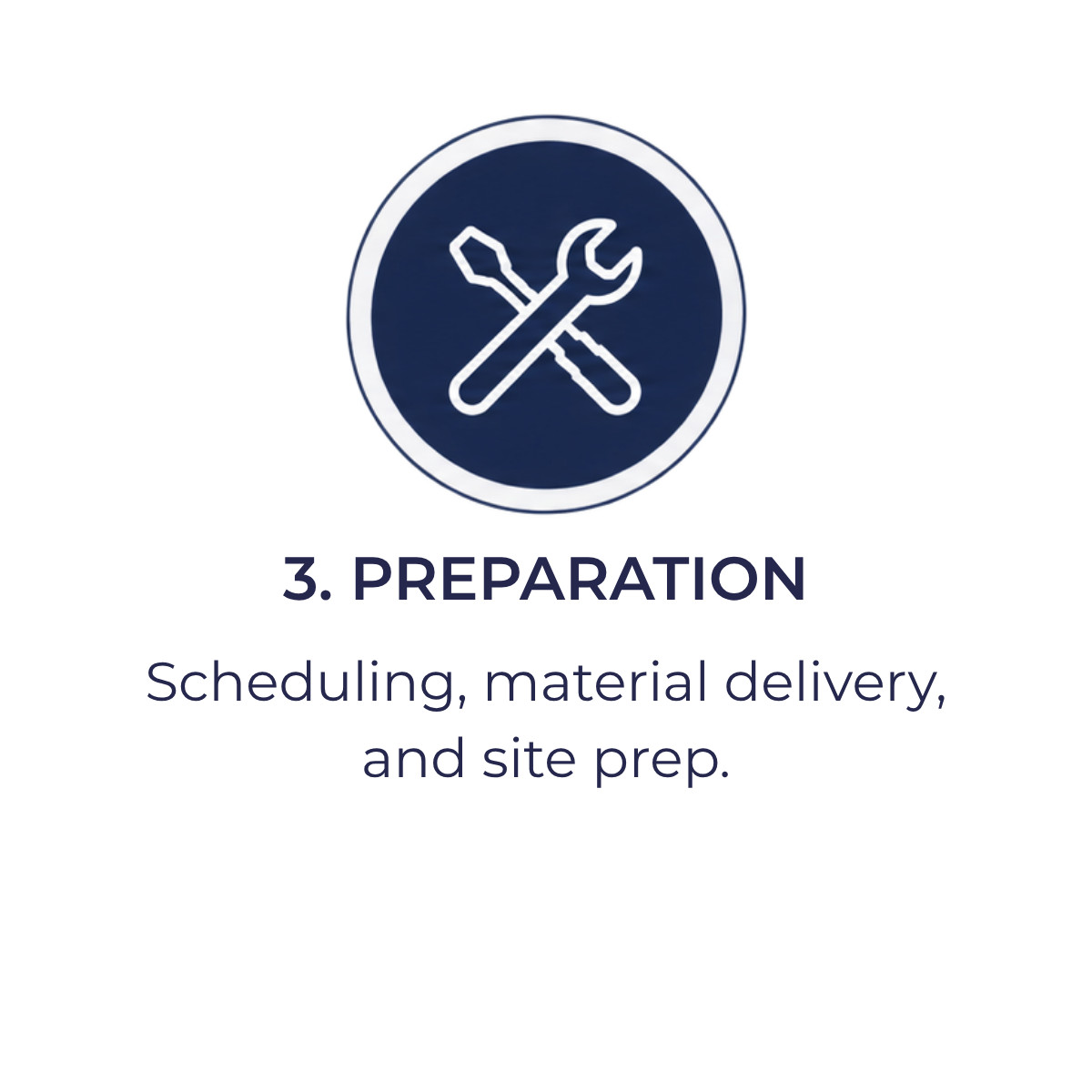 Prep