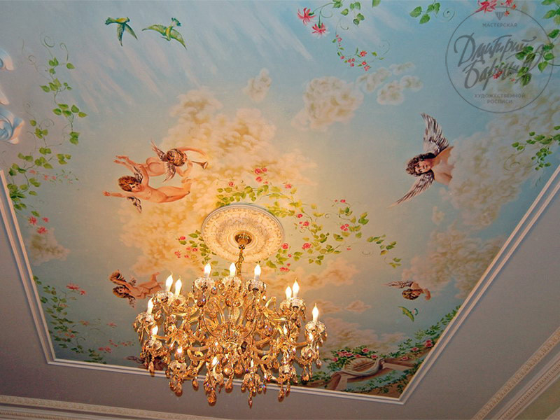 Art Painting of a Ceiling