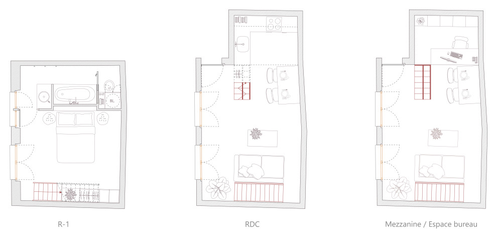 Projet (Option 1) - Plans