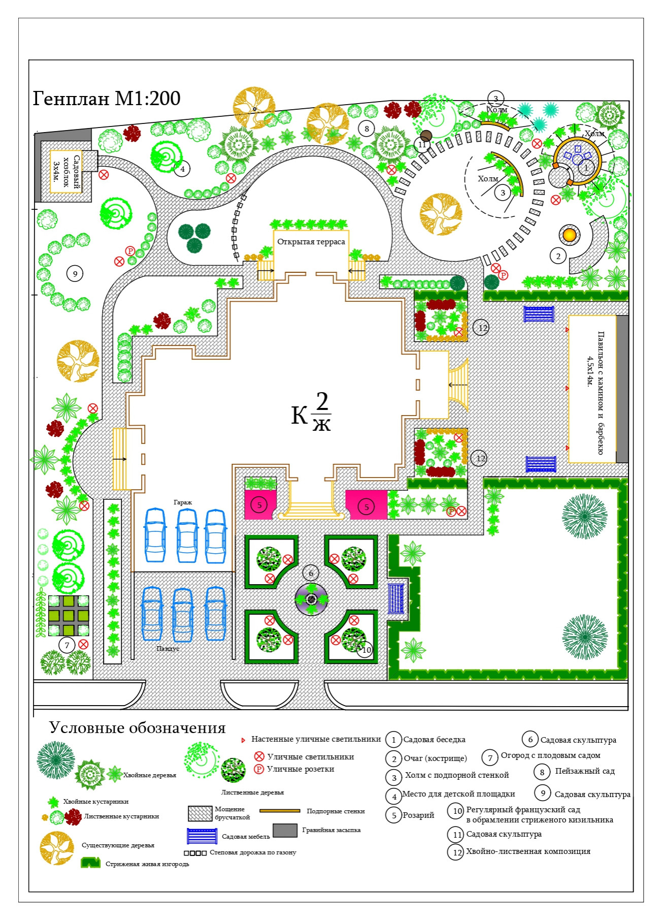 Проект недели: Французский сад с уличной кухней | Houzz Россия