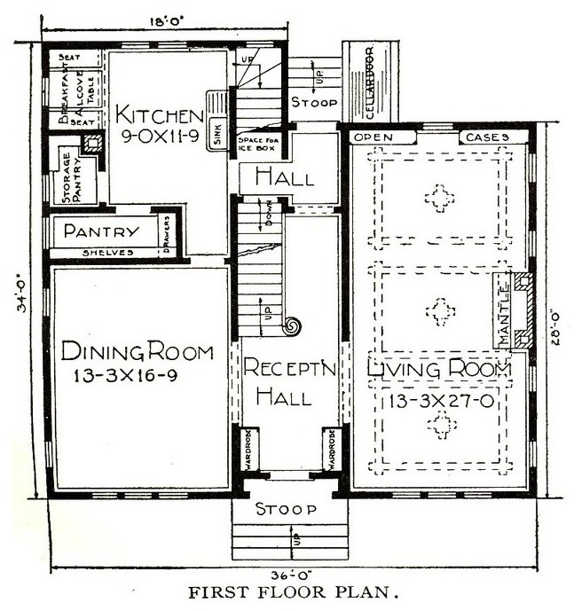 Modifying a Sears Kit Home floor plan?