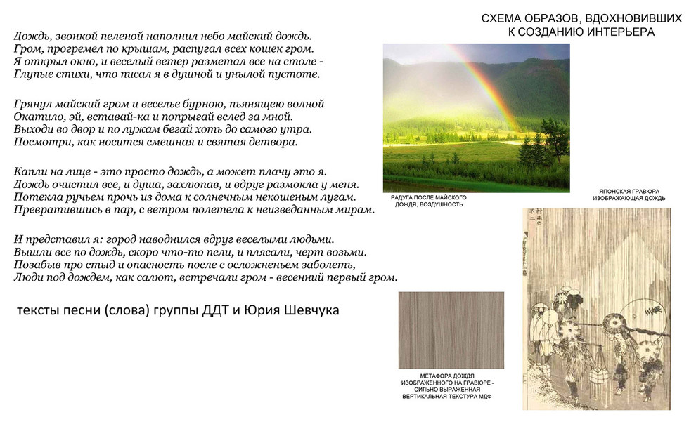 Интерьер квартиры в ЖК “Маяк” -   “Майский дождь”