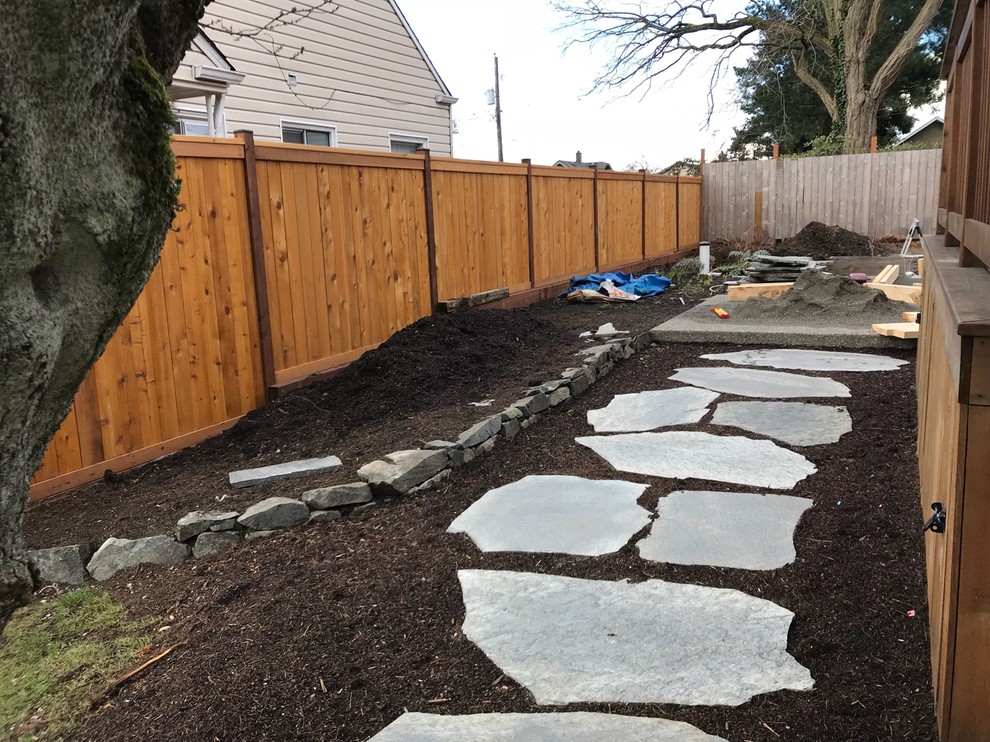 How to plant ground cover?