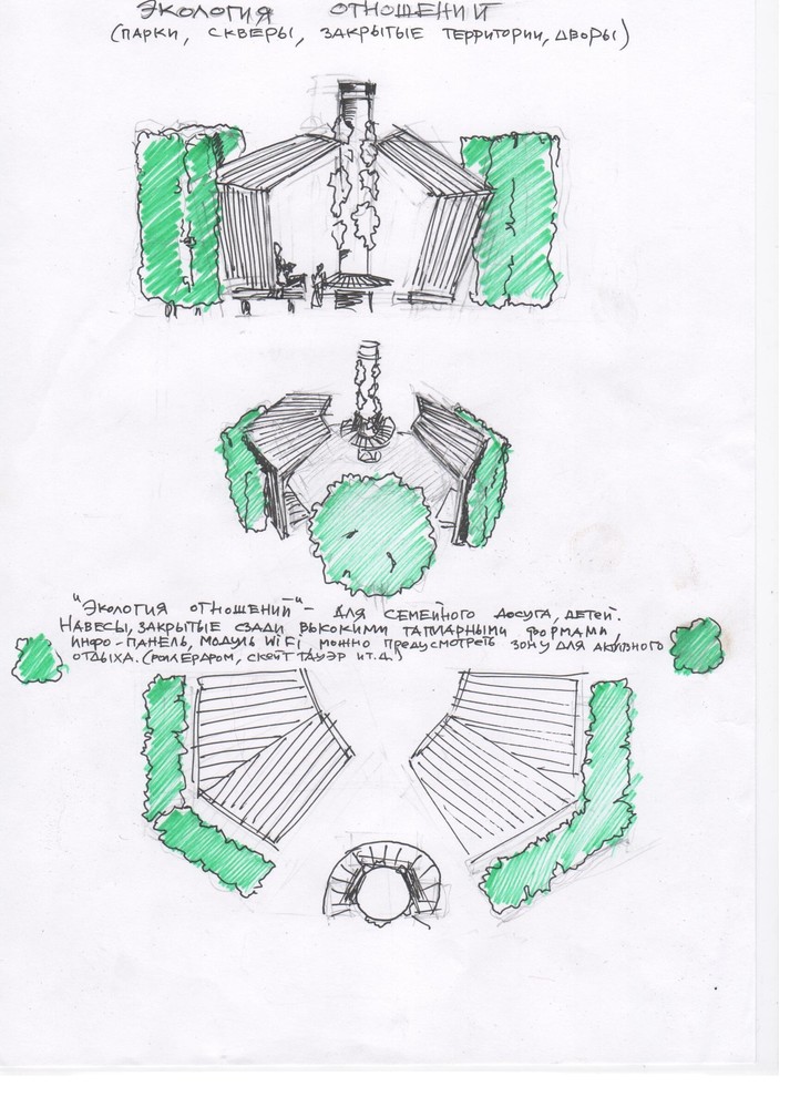 Транснефть