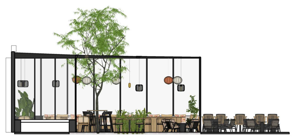 Extension Sya / Projet en cours