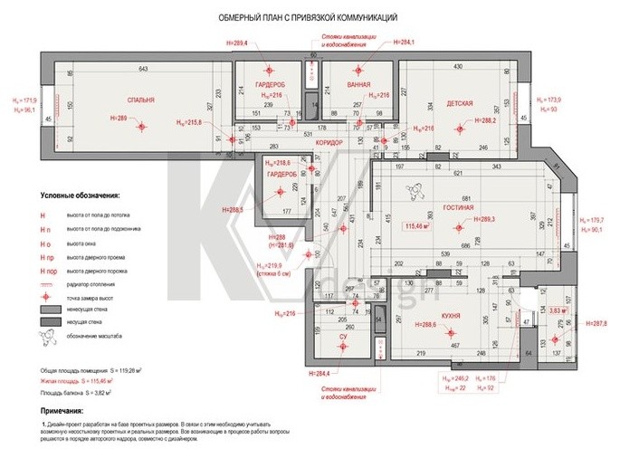 Дизайн трехкомнатной квартиры в ЖК Царицыно