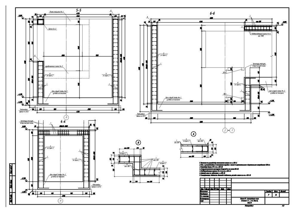 Армирование монолитного канала