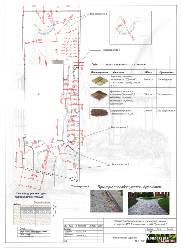 Рабочие чертежи