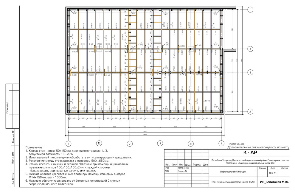 Каркасный деревянный дом