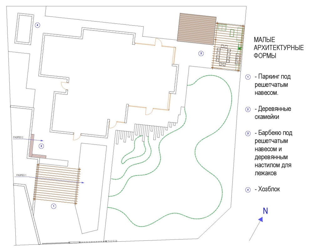 Малые архитектурные формы