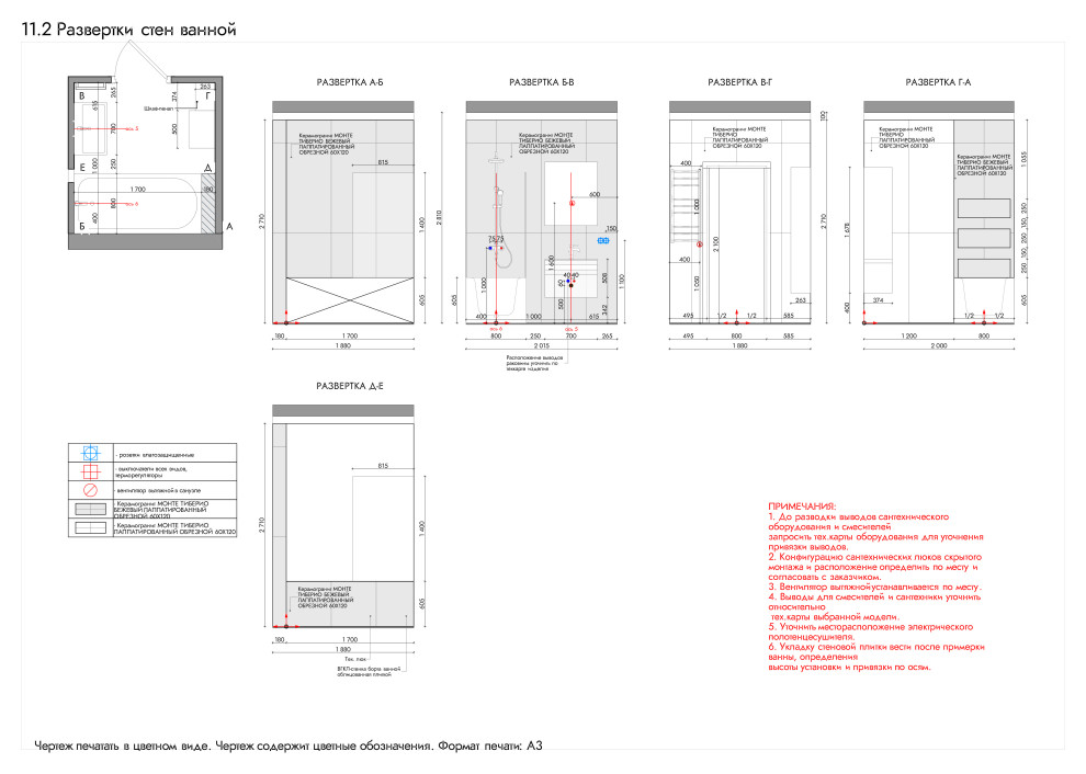 Развертка стен ванной