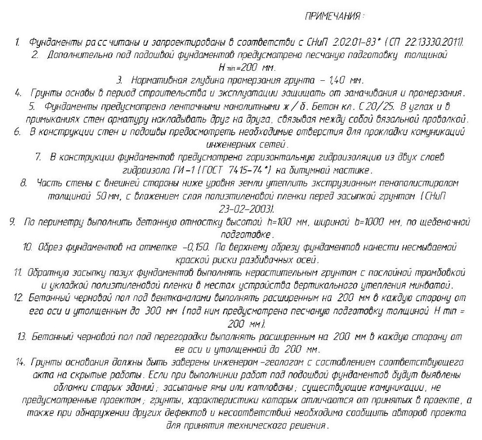 Ленточный фундамент