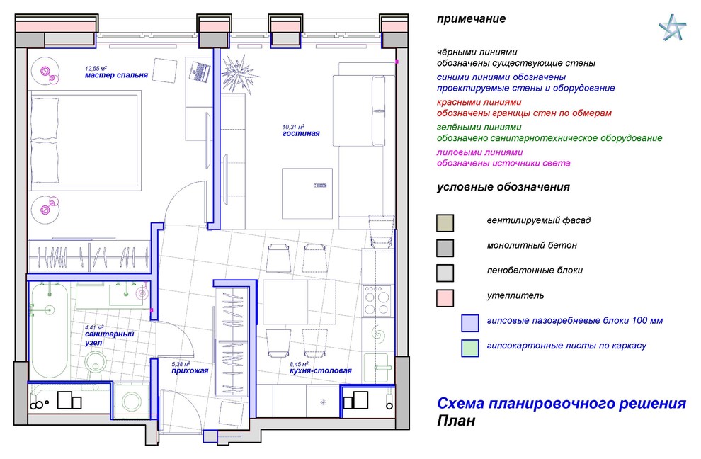 Маленькая квартира на Шоссе энтузиастов