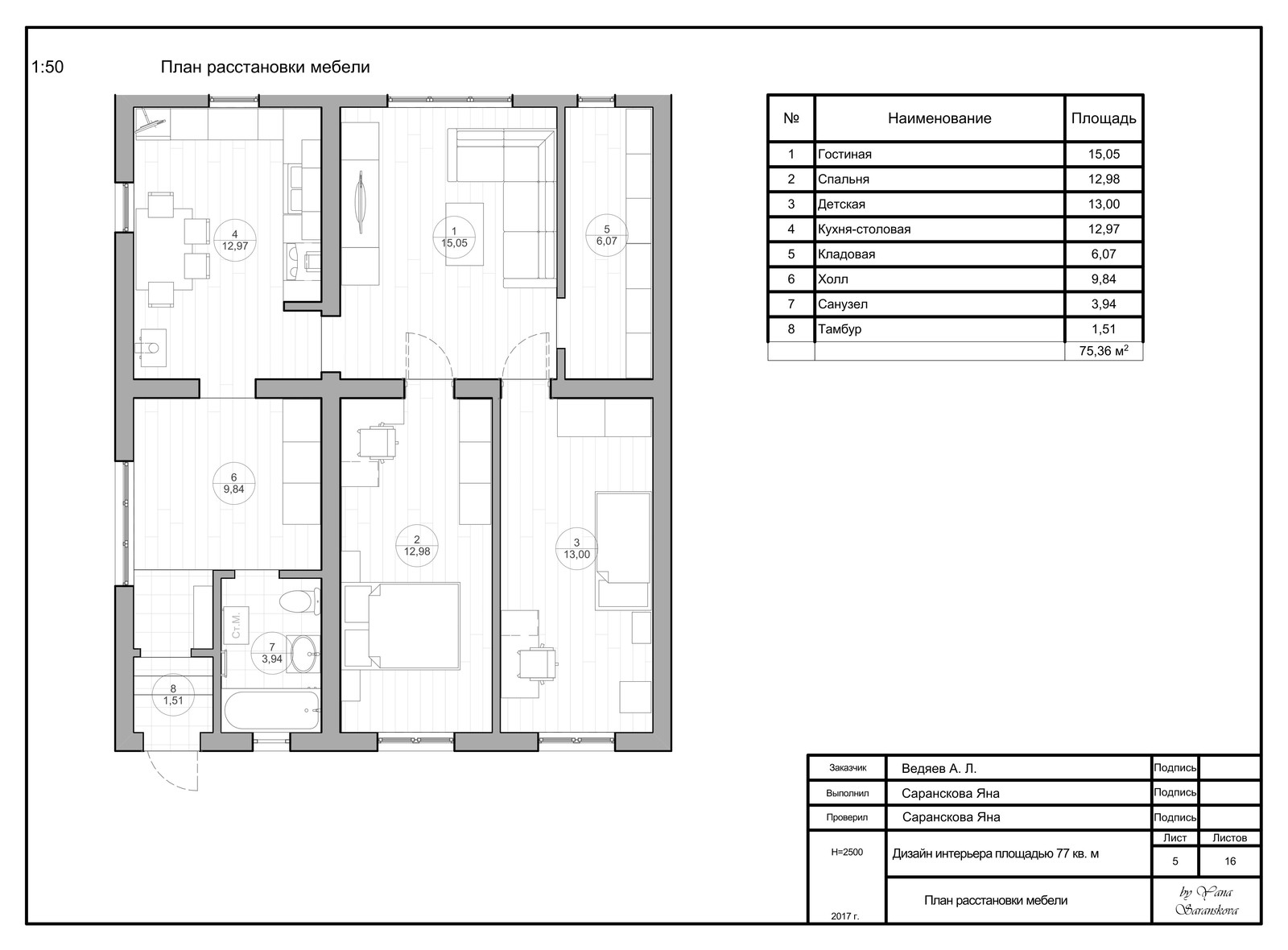 Рабочая документация для дизайн-проекта интерьера площадью 77 кв. м