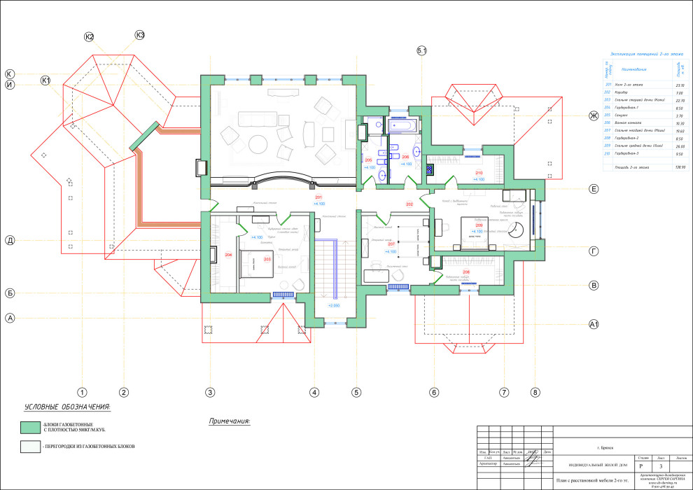 Акварельные эскизы к проекту: Загородного дома в стиле Прованс.
