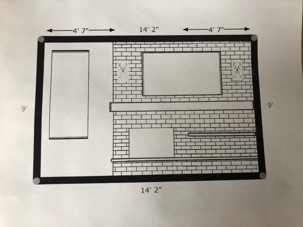 Design process