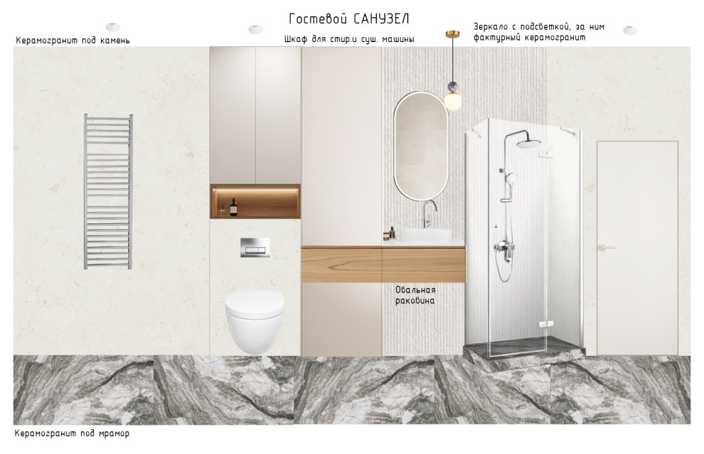 ЖК Новая Скандинавия