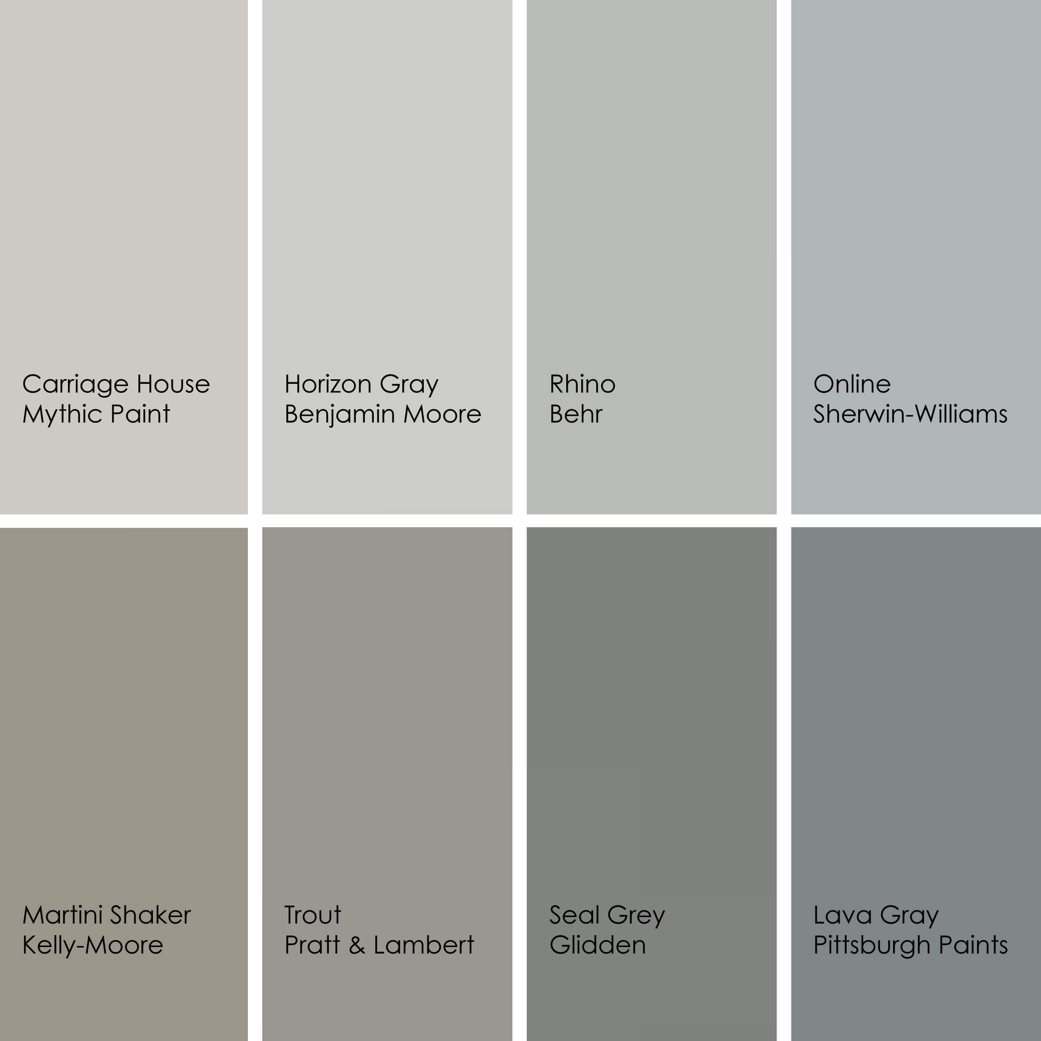 Cooking With Color When to Use Gray in the Kitchen