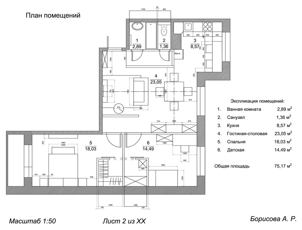 Планировки