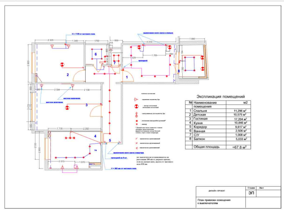 Комплексный дизайн- проект