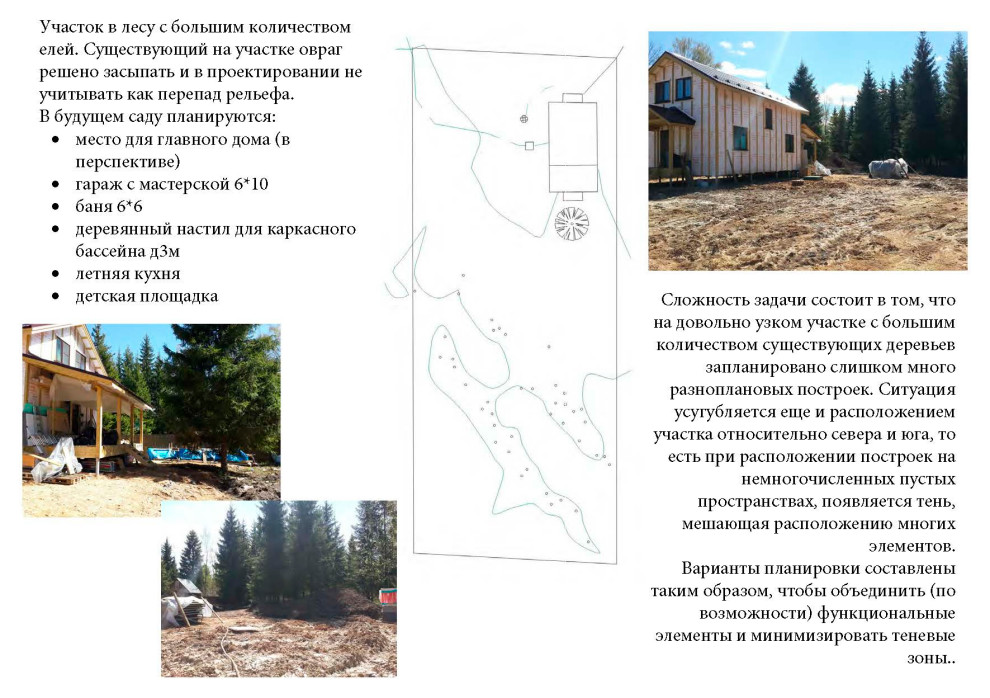 Исходная ситуация