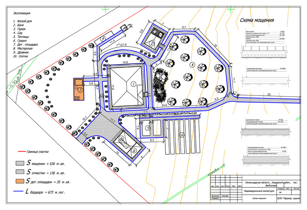 Проект благоустройства в поселке Войтолово
