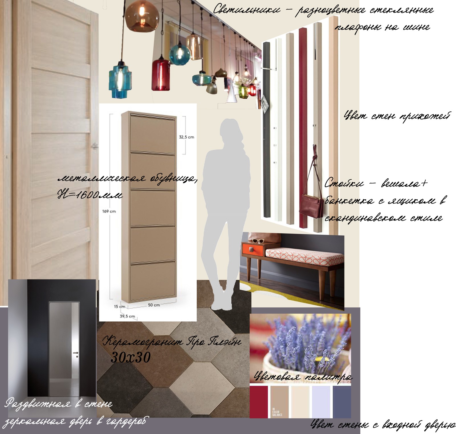 Визуализация квартиры в современном стиле