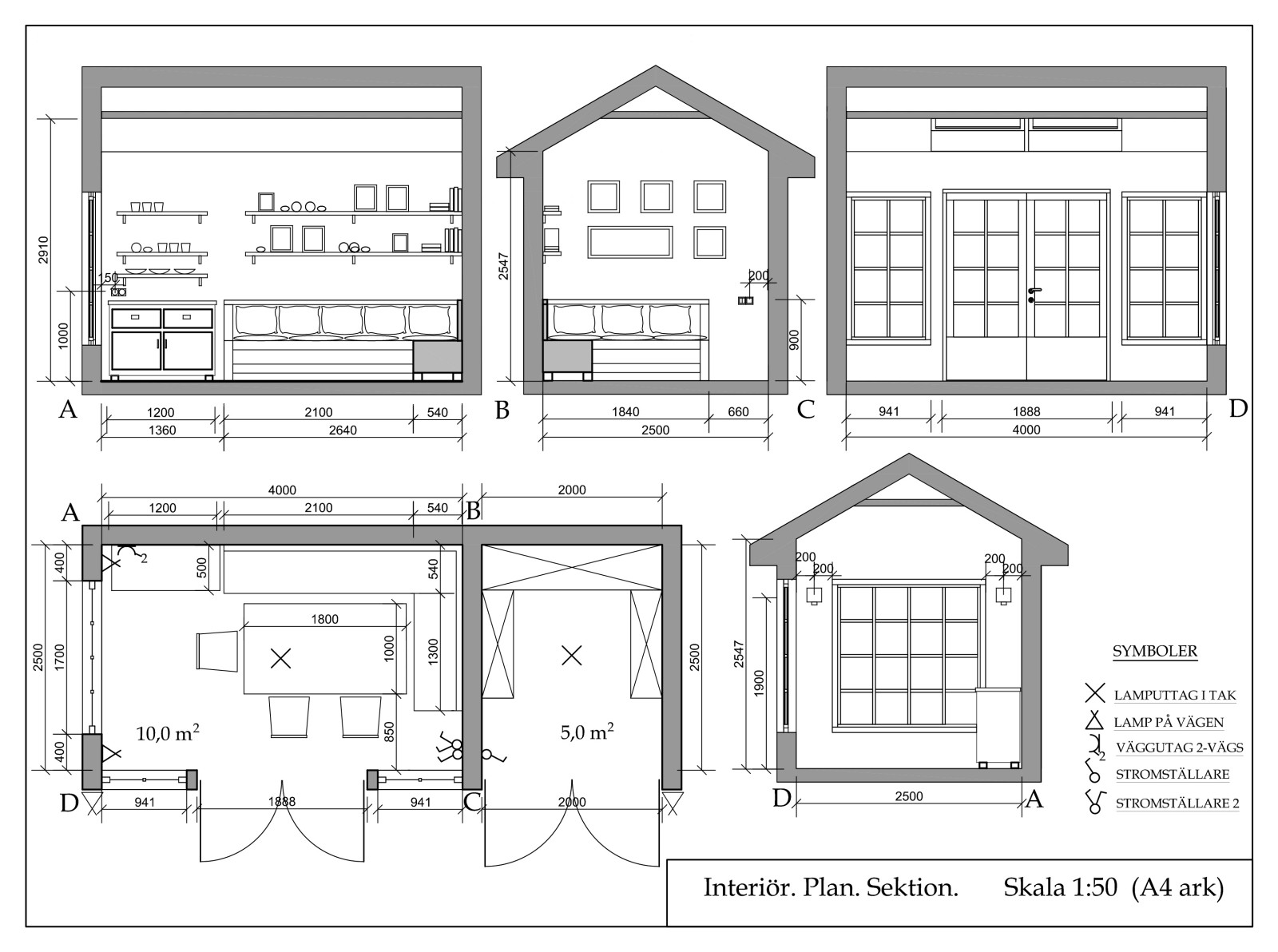Petite maison de vacances en Suède (Friggebod)