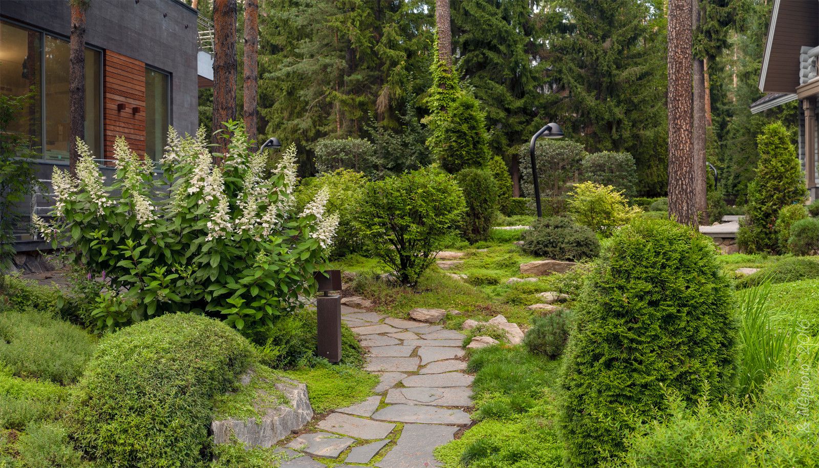 Тест на совместимость.