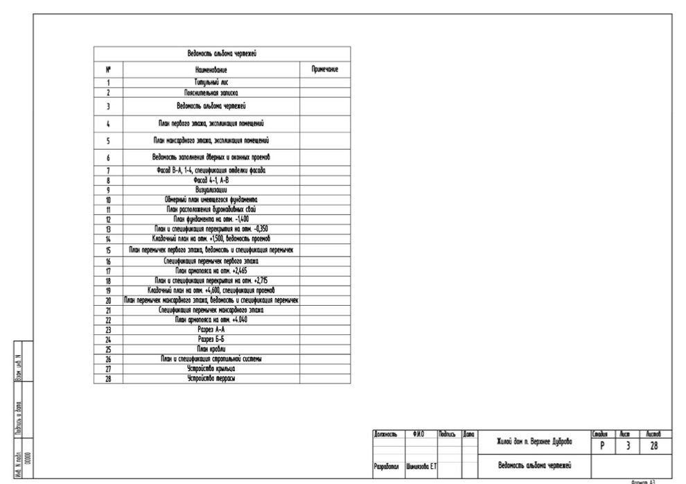 Проект жилого дома по имеющемуся фундаменту с мансардным этажом.
