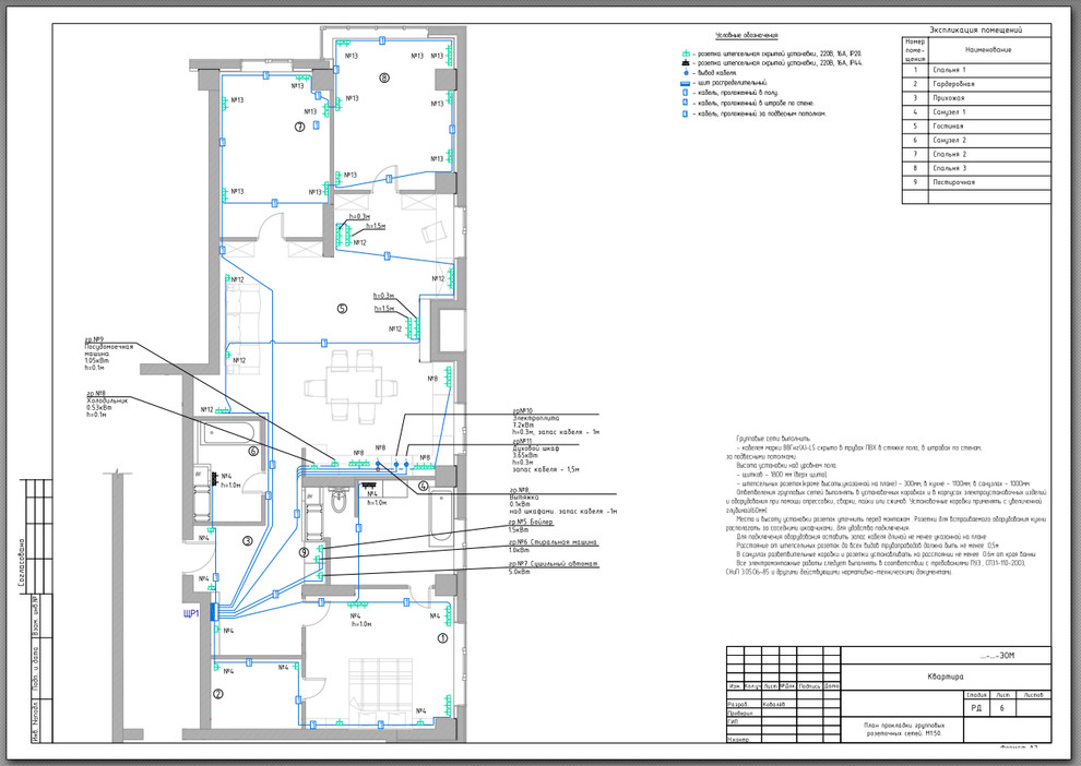 Электроснабжение квартиры, г.Москва, ЖК "Богородский"